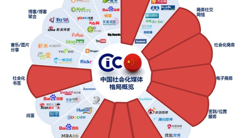 三维工业动画外包：揭秘其背后的技术与应用